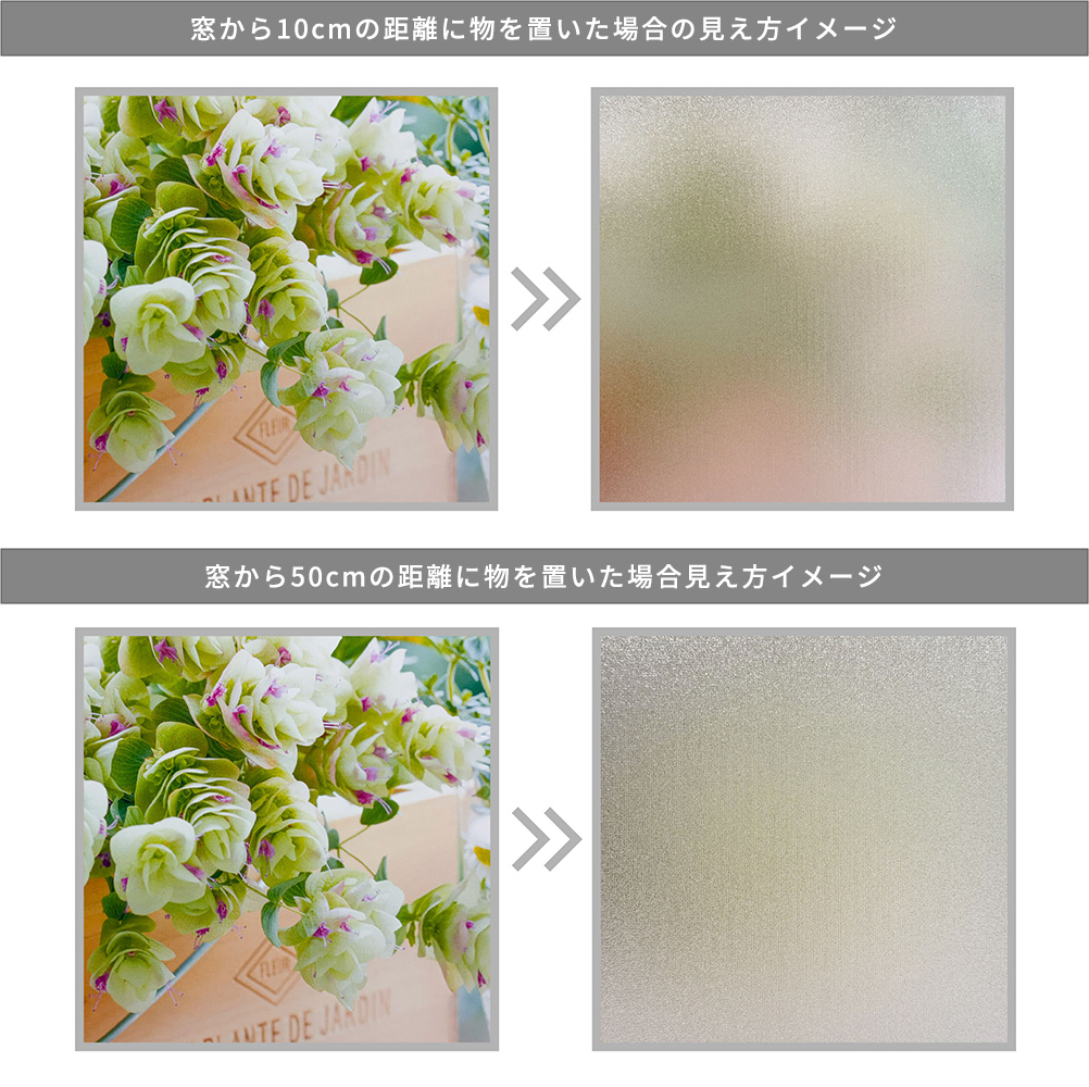 フロストウィンドウフィルム 吸着貼付タイプ 詳細