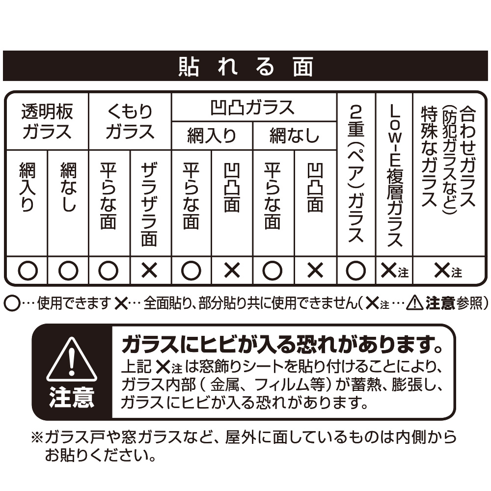 窓ガラスフィルム 透明 フロストウィンドウフィルム 飛散防止タイプ 貼り方手順と貼れる面