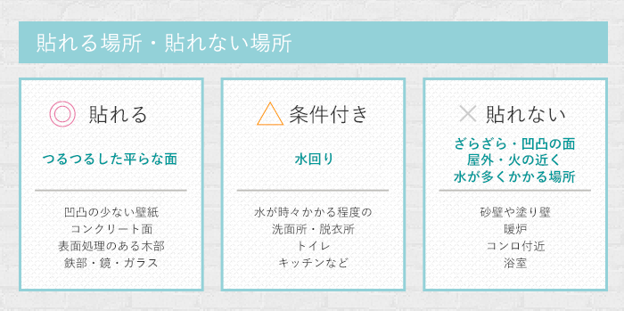 モザイクタイルシートの貼れない場所
