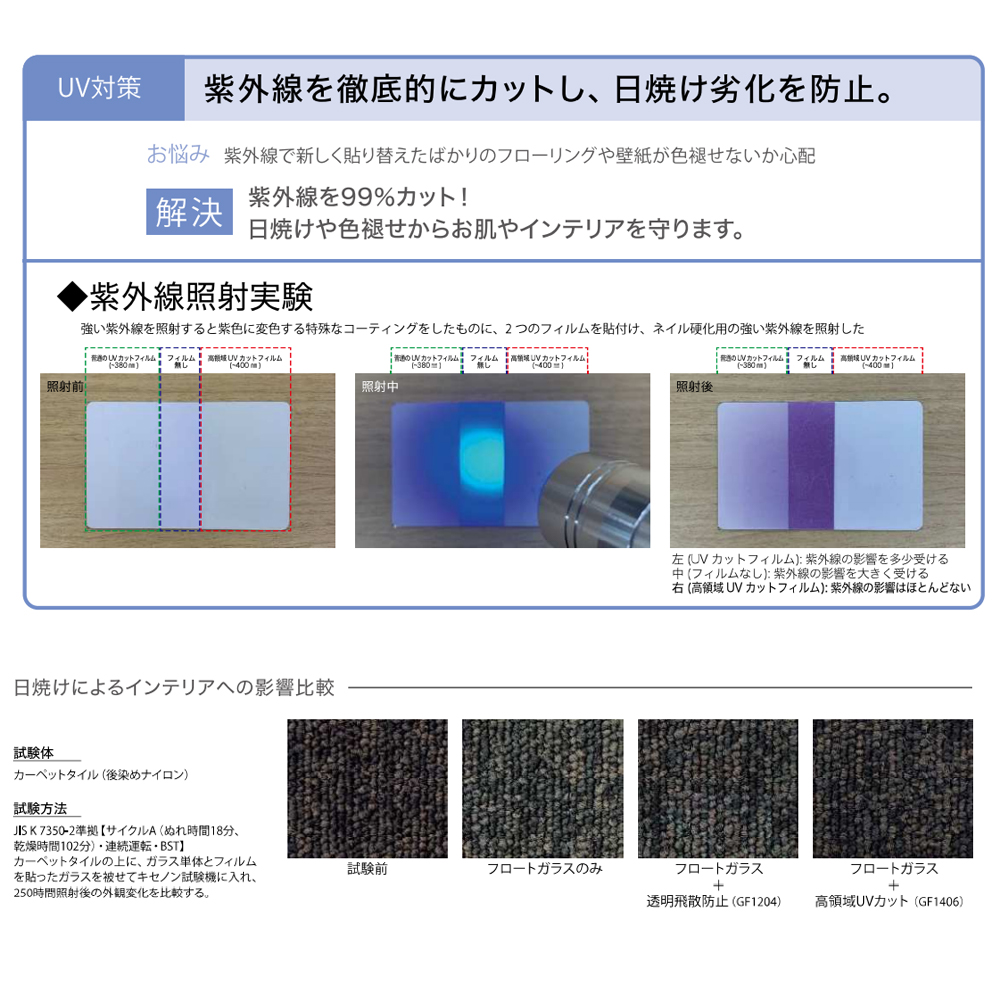 GF14061 高領域UVカット